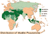 Distribution of Islam