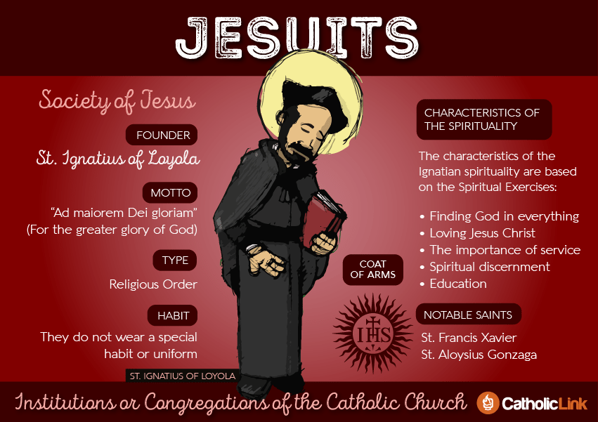 Infographic on Jesuits